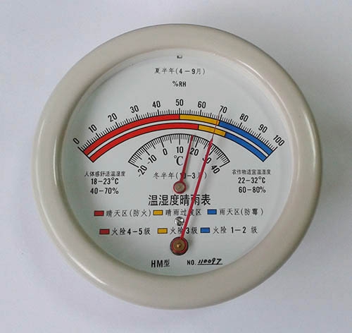 醫衛場所中的好色视频下载污廠家